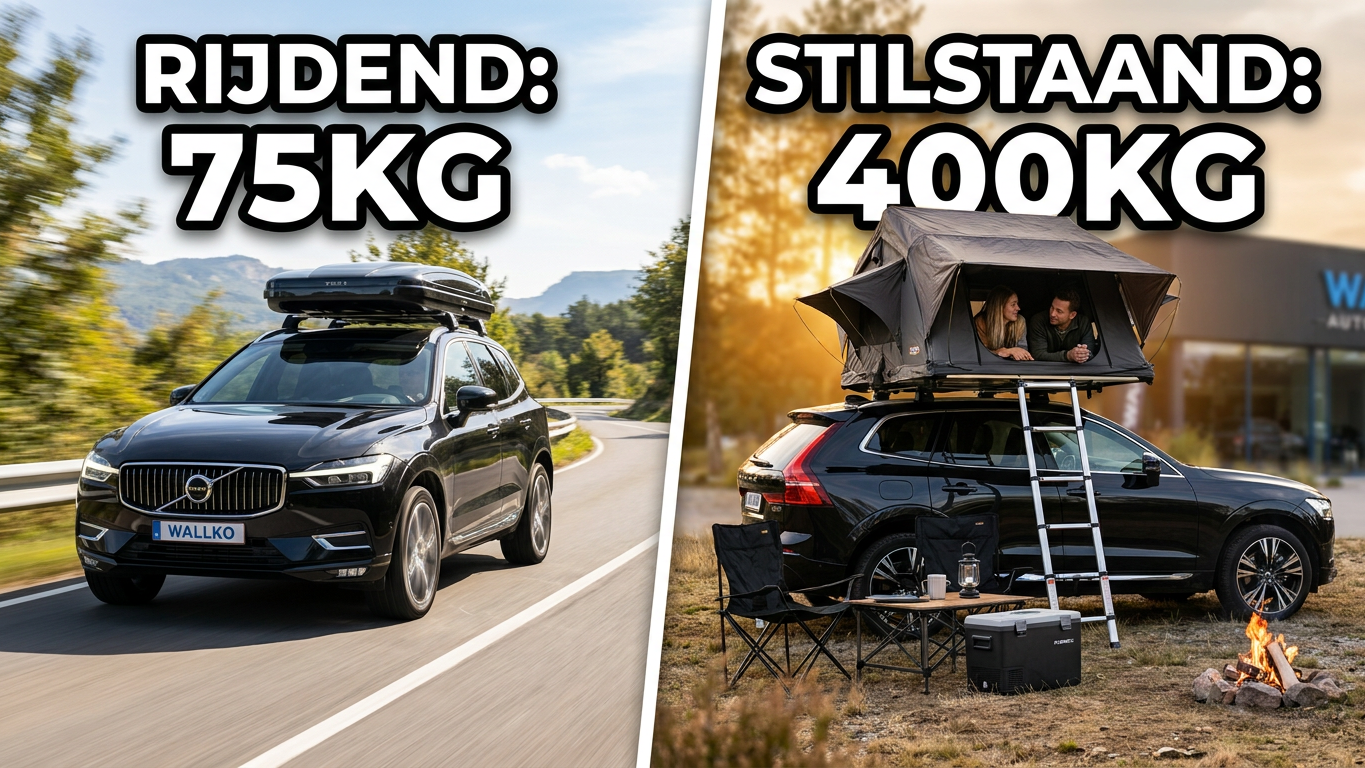 Daktent op je auto: hoe werkt dakbelasting?