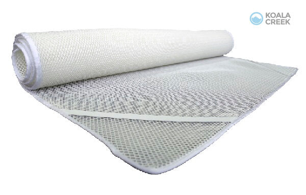 Koala Creek Deluxe set (anti condens mat + accessoires)