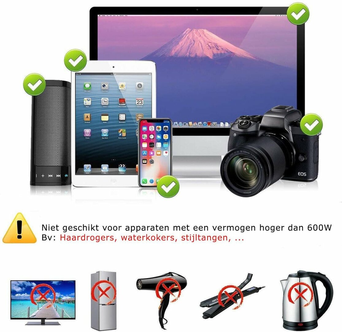 Universele reisstekker met 2 fast charge USB poorten