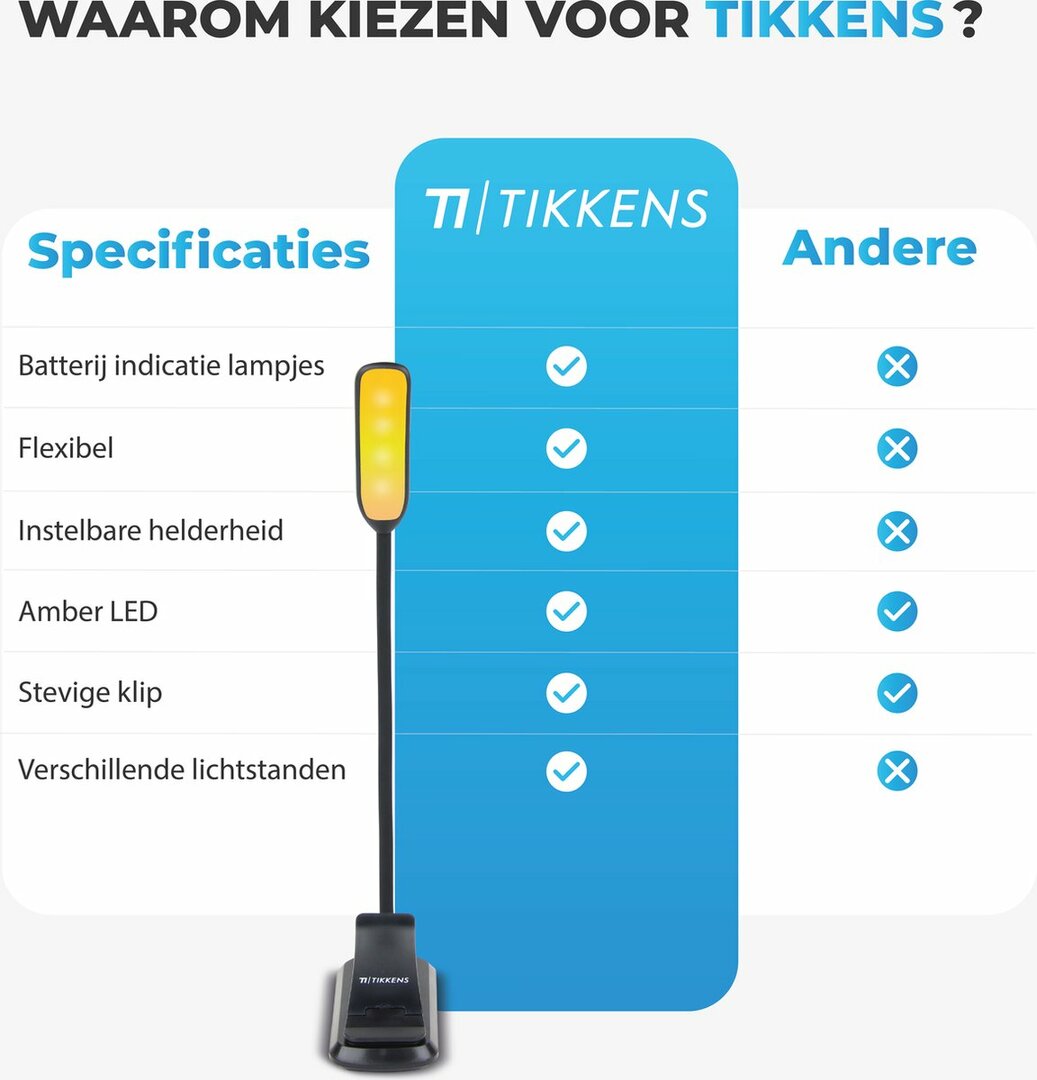 LED leeslampje voor in tent