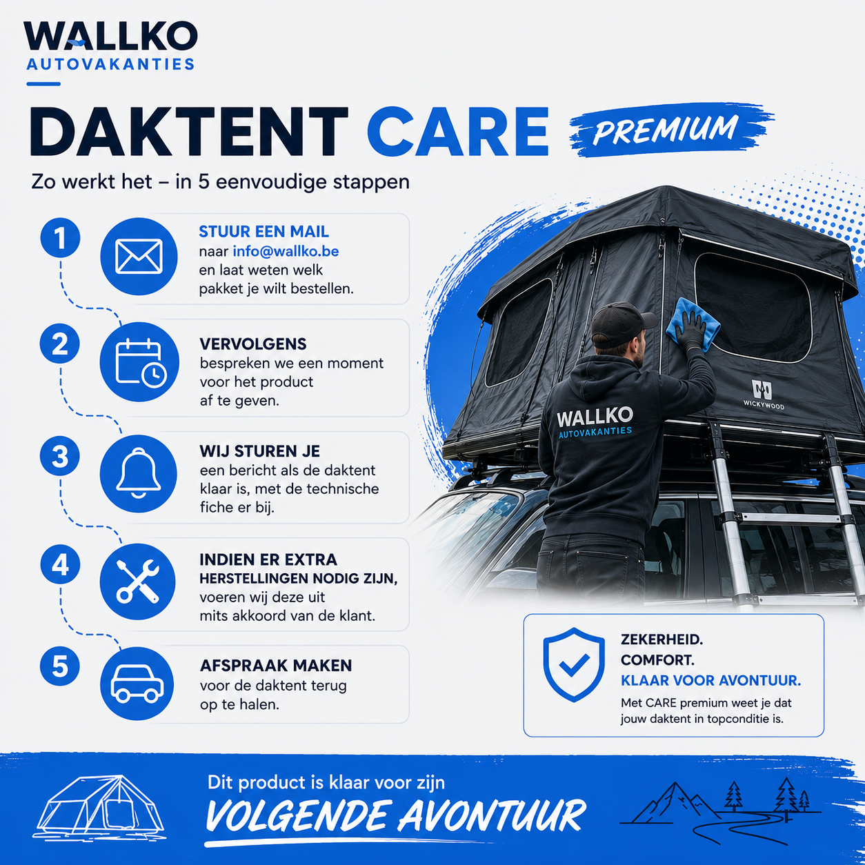 WALLKO Daktent CARE Premium ⭐ Aanbevolen