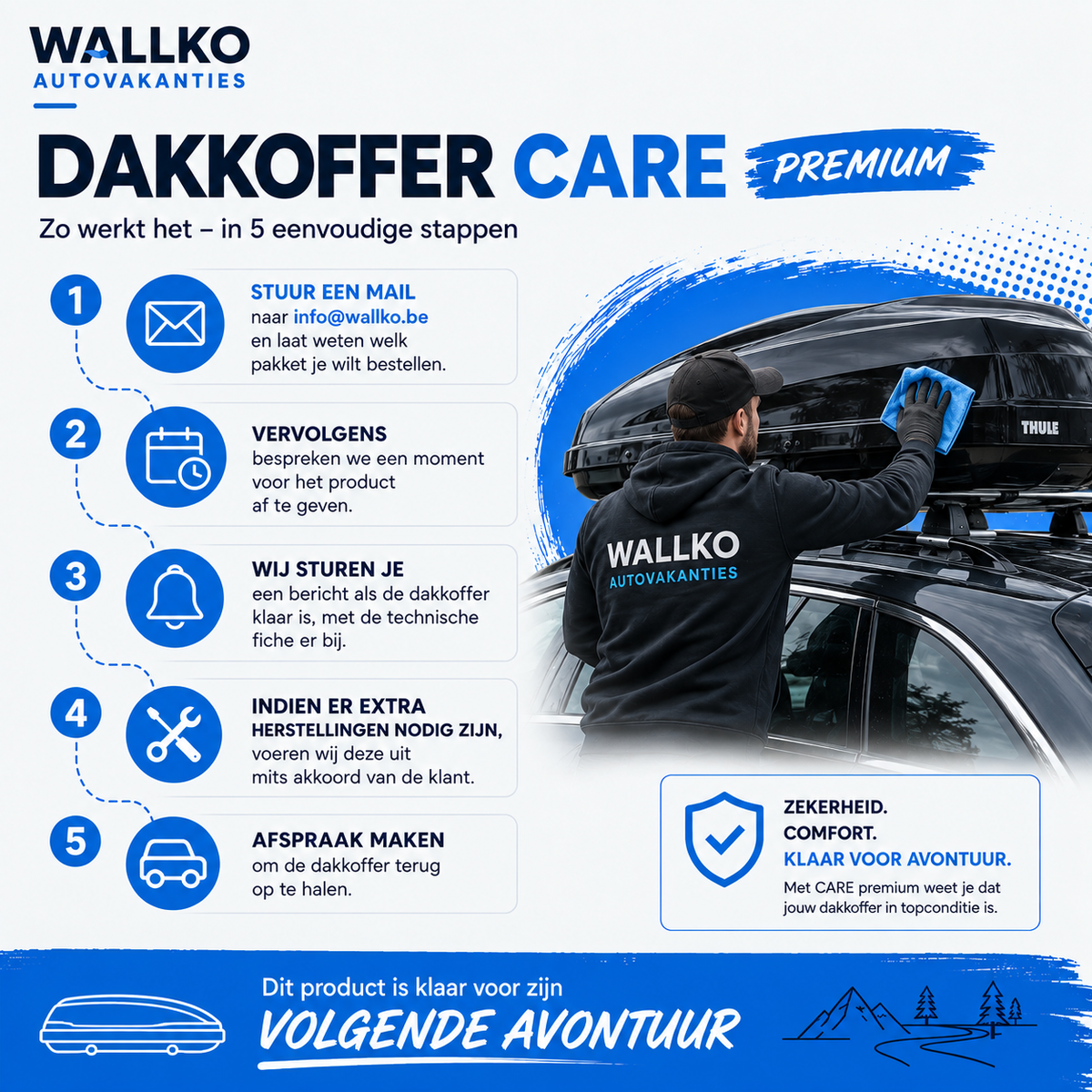 WALLKO dakkoffer CARE Premium