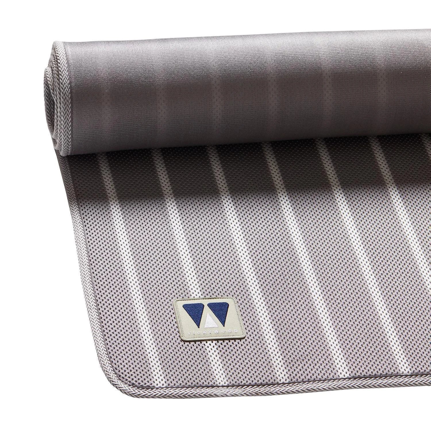 Vickywood anti condens mat