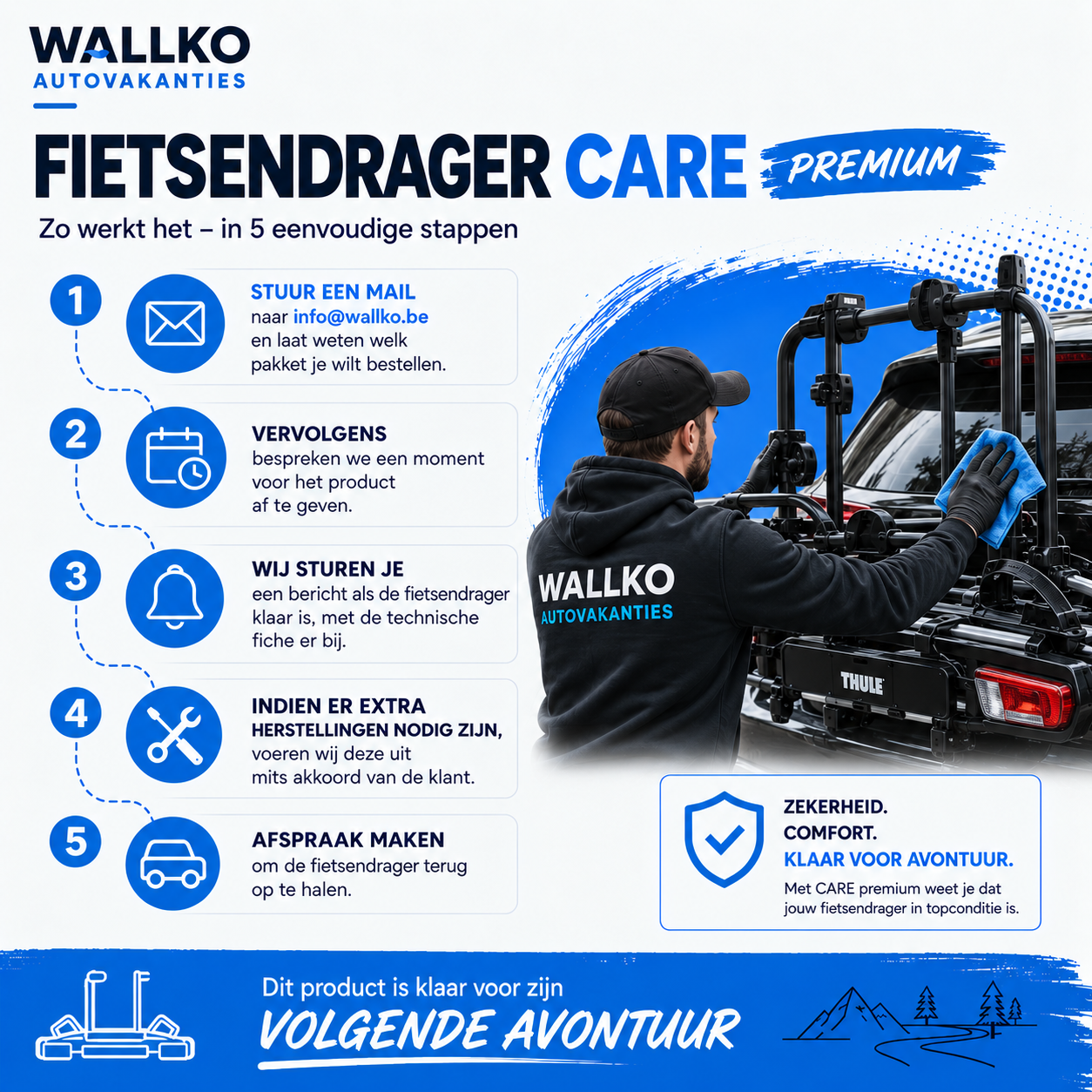 WALLKO Fietsendrager CARE Premium
